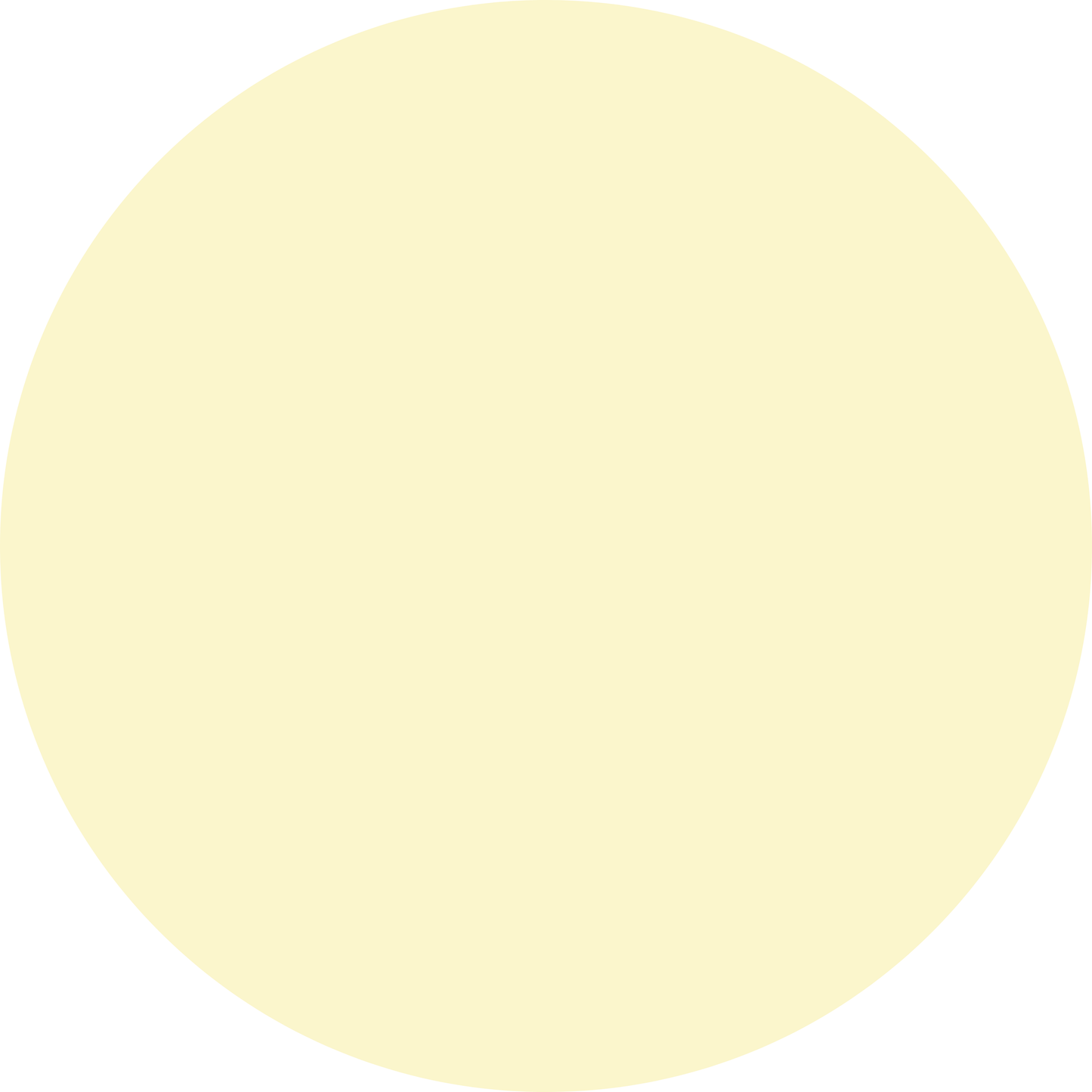 RTS - Proper Tee - Camp’s Cones Collection - Yellow