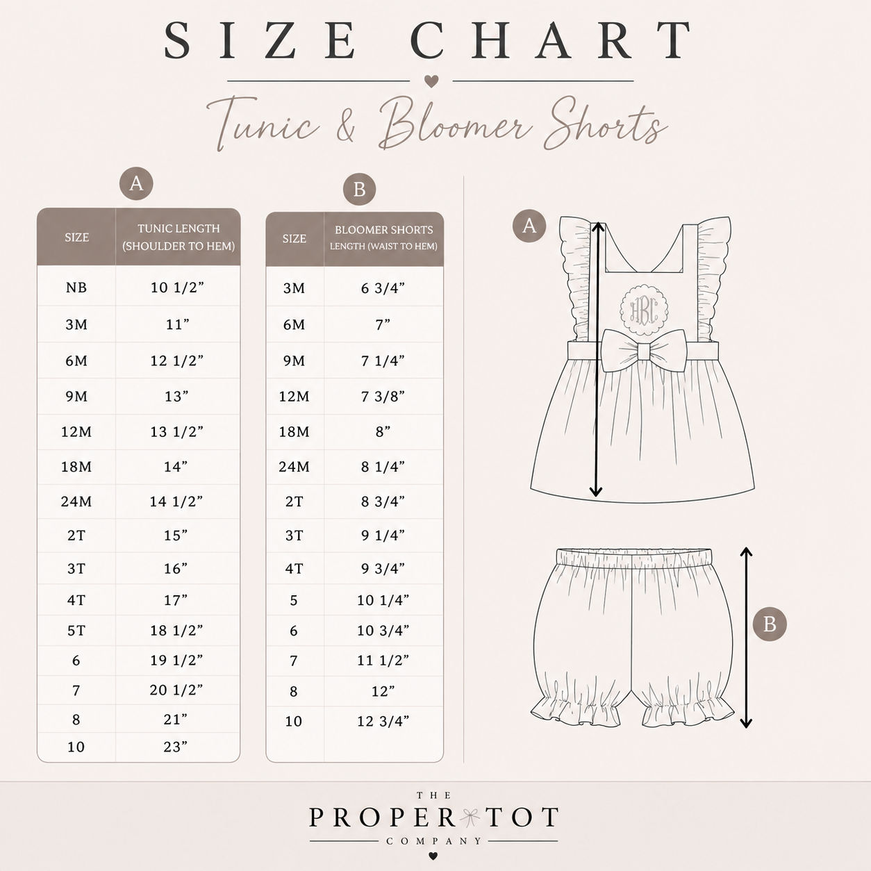 Isla’s Heirlooms: Girl Bloomer Set